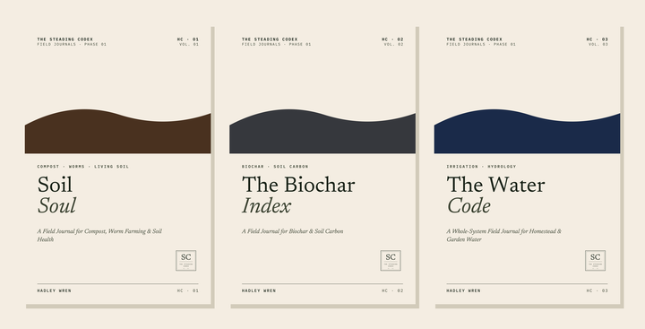 Phase Sets & the Complete Codex