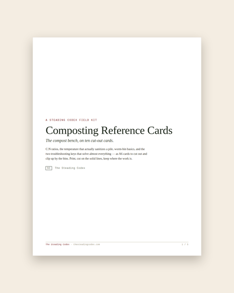 Composting Reference Cards
