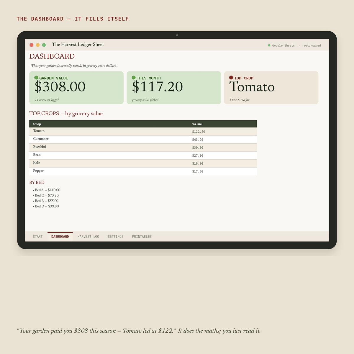 harvest-ledger-sheet-listing-3