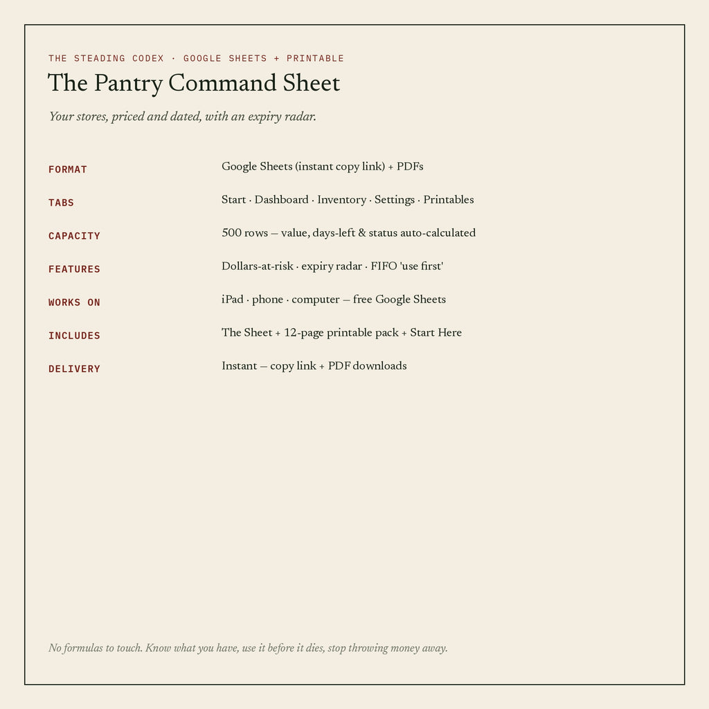 pantry-command-sheet-listing-4