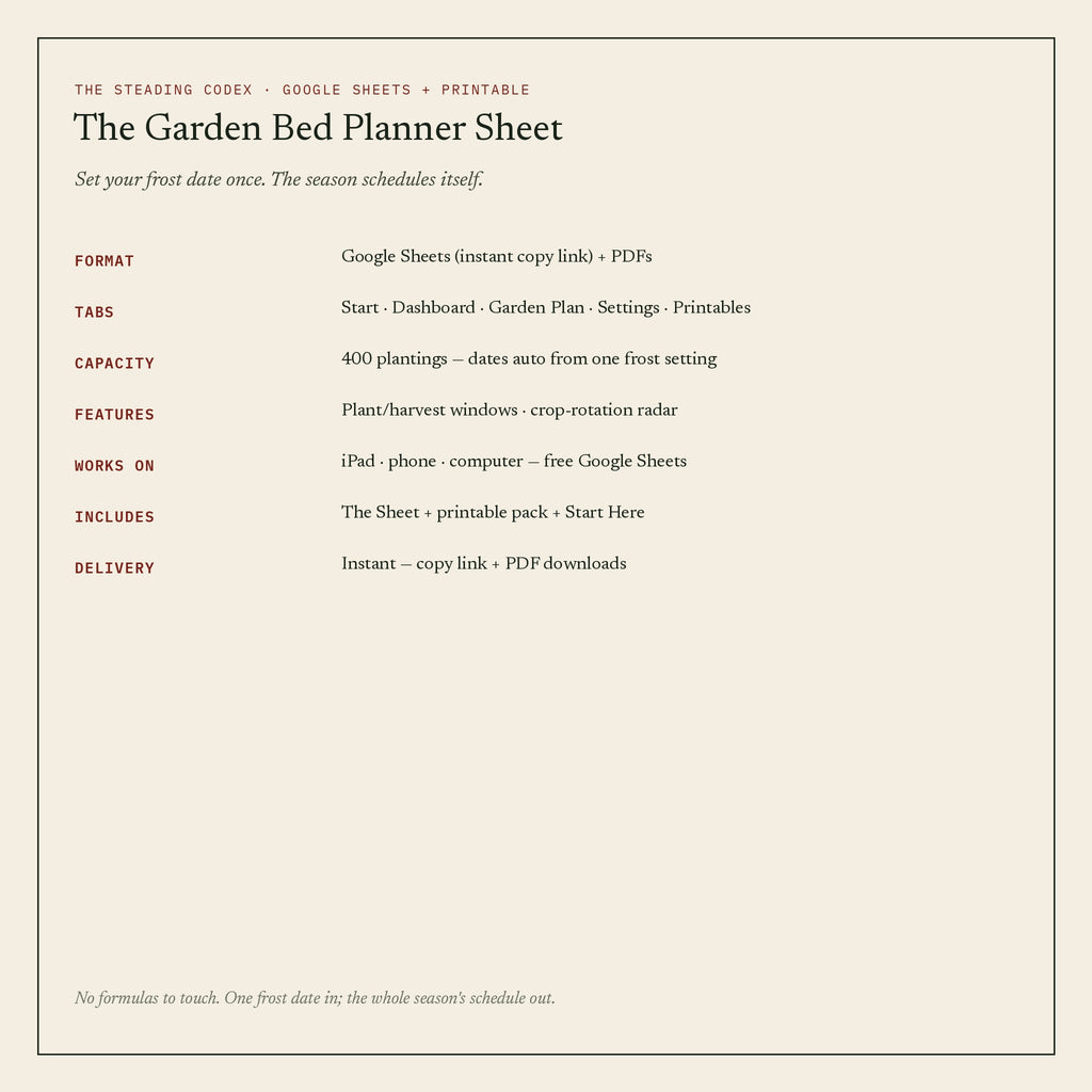 garden-bed-planner-sheet-listing-4