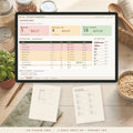 The Pantry Command Sheet