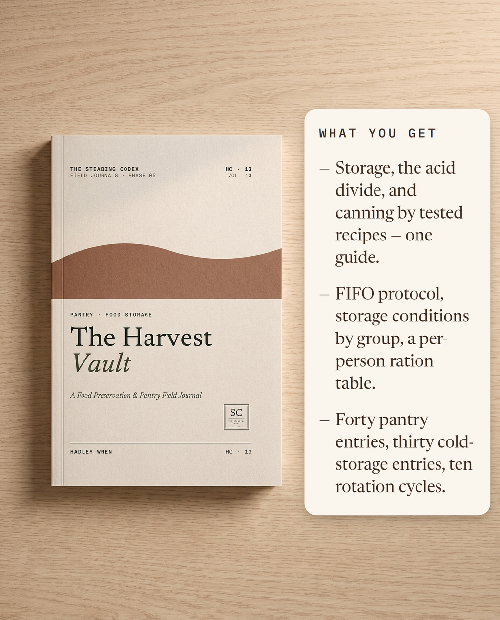 What you get — storage guidance, FIFO protocol, eighty pantry and cold-storage entries