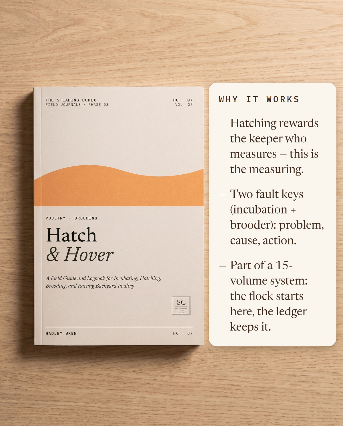 Why it works — measured hatching, two fault keys, part of a 15-volume system