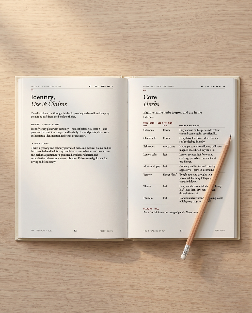 Herb Helix open to the harvest and drying record pages