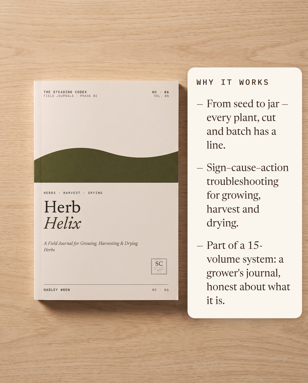 Why it works — seed to jar records, troubleshooting, part of a 15-volume system