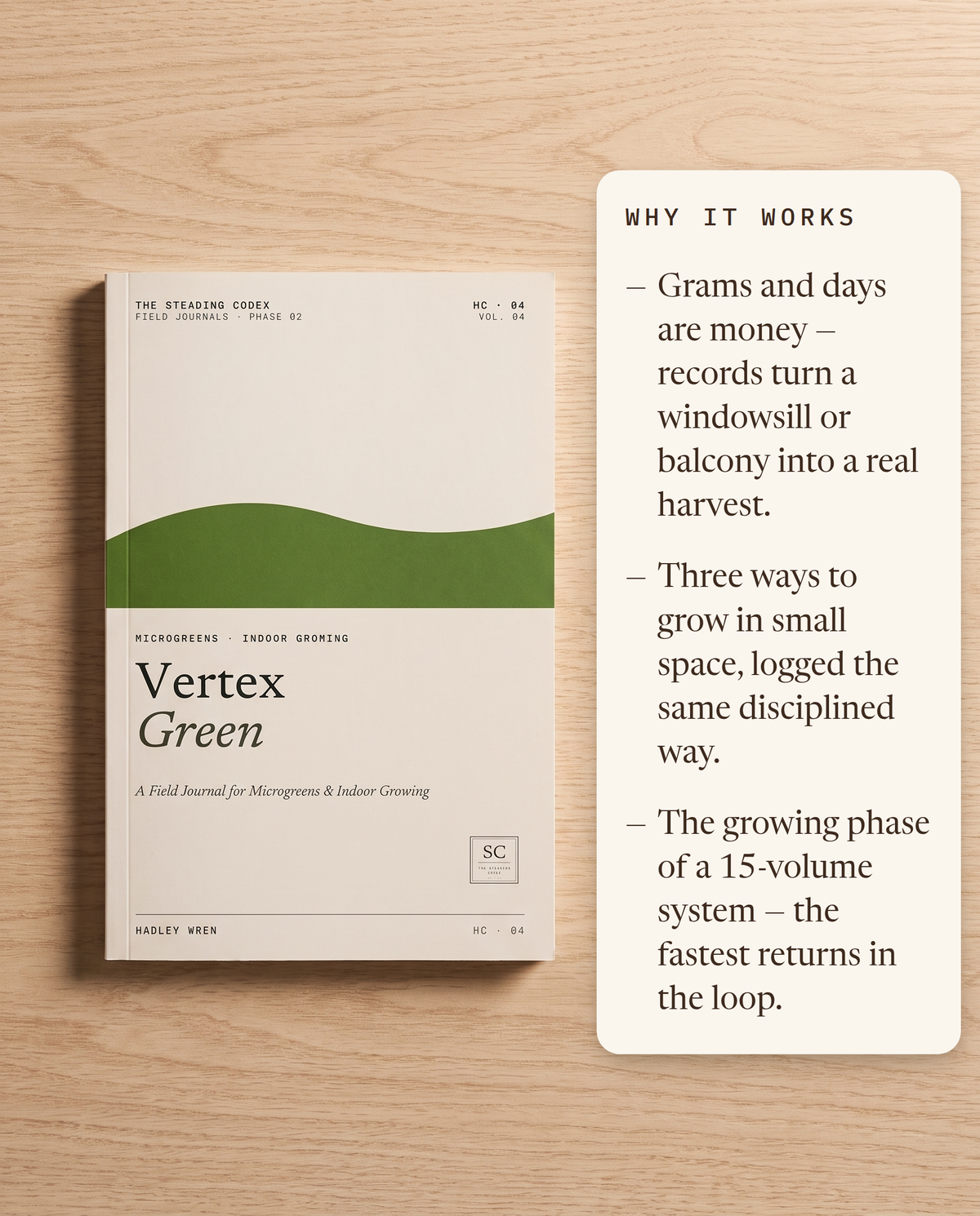 Phase 02 · Grow the Green — why the three volumes work as one system