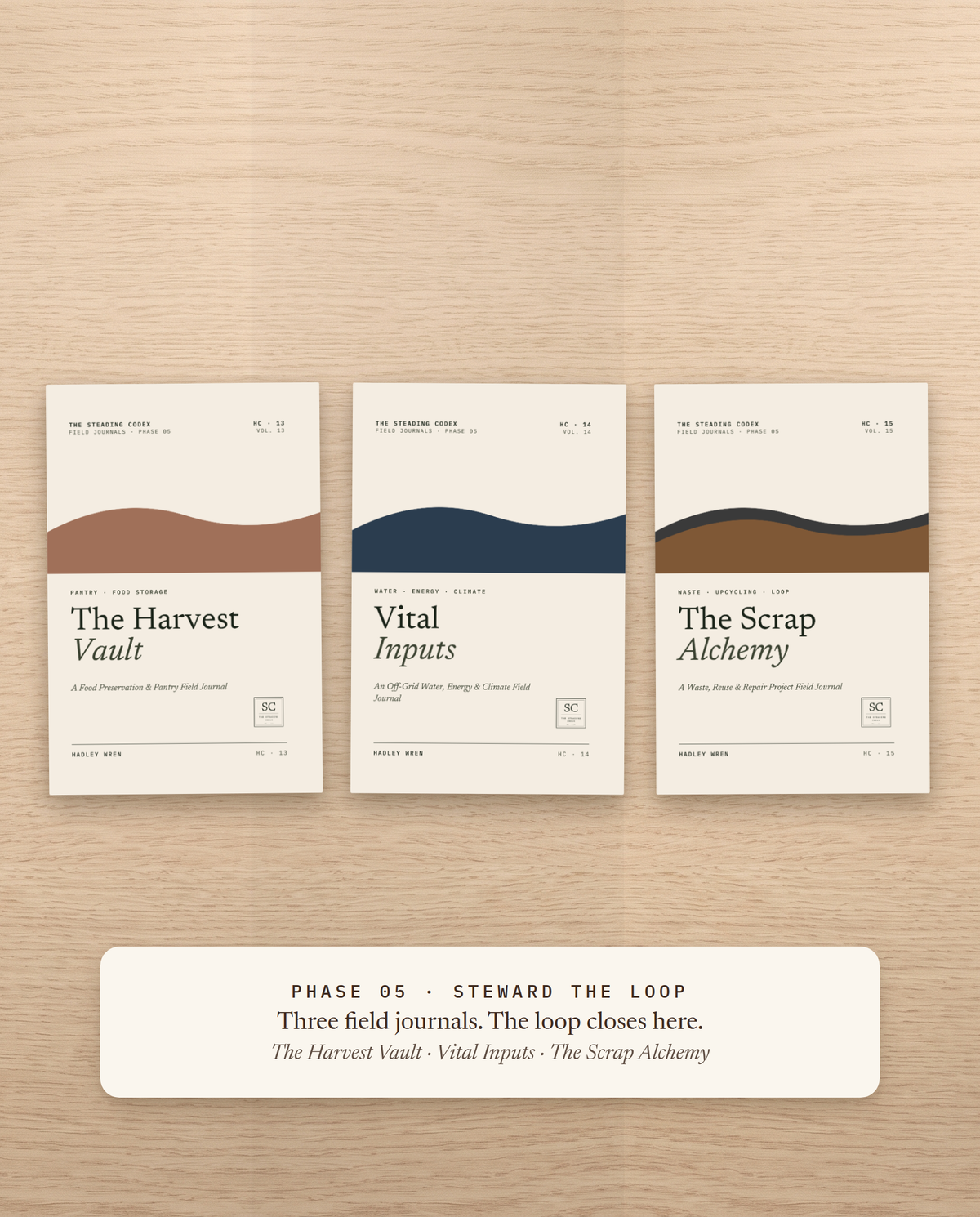 Phase 05 · Steward the Loop 3-volume set — The Harvest Vault, Vital Inputs, The Scrap Alchemy field journal covers