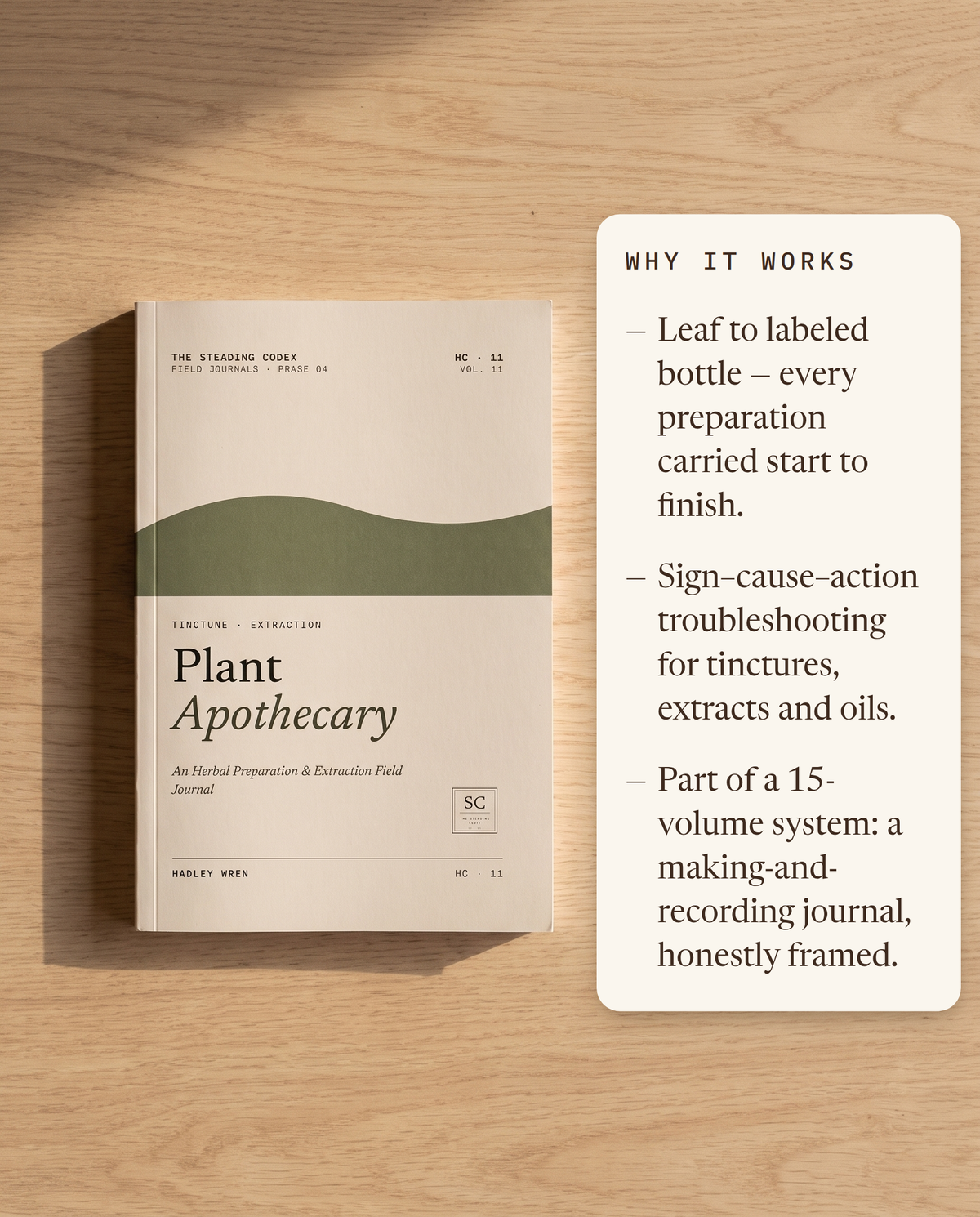 Why it works — leaf to labeled bottle, troubleshooting, part of a 15-volume system