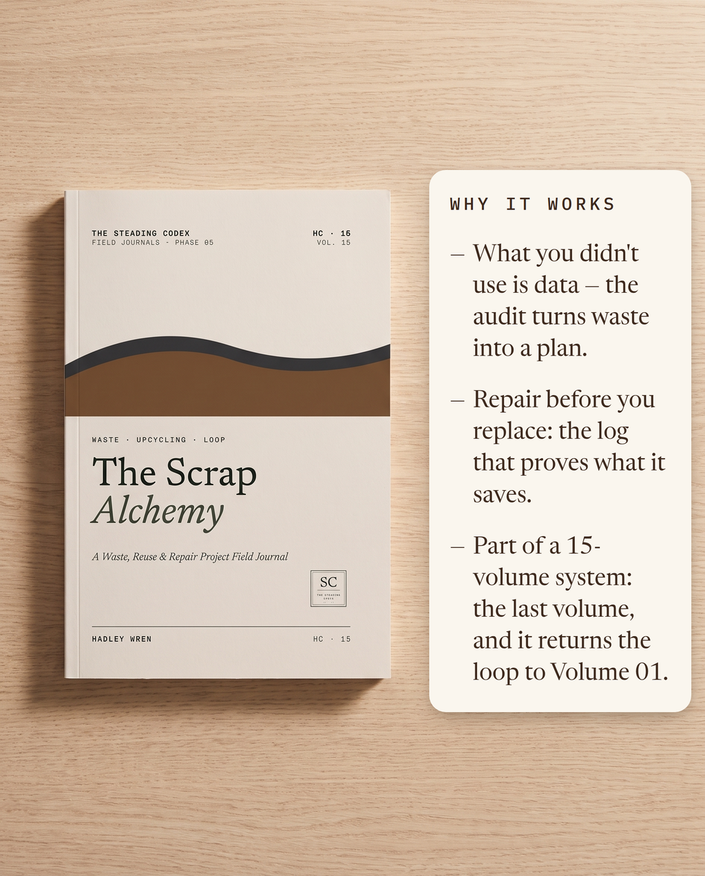Why it works — waste audited into a plan, repair over replace, closes the 15-volume loop