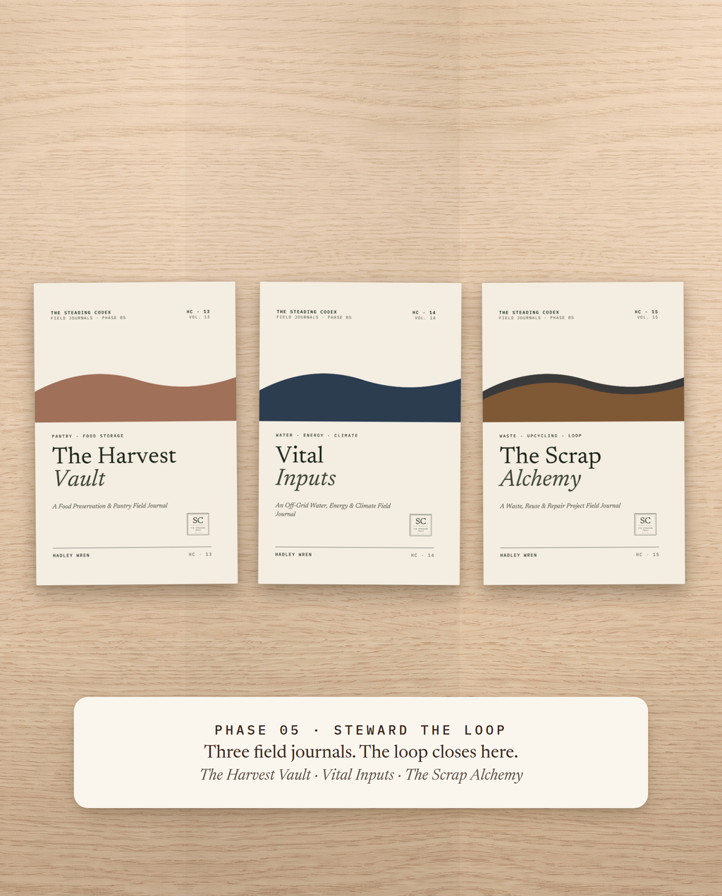 Phase 05 Steward the Loop — The Harvest Vault, Vital Inputs and The Scrap Alchemy