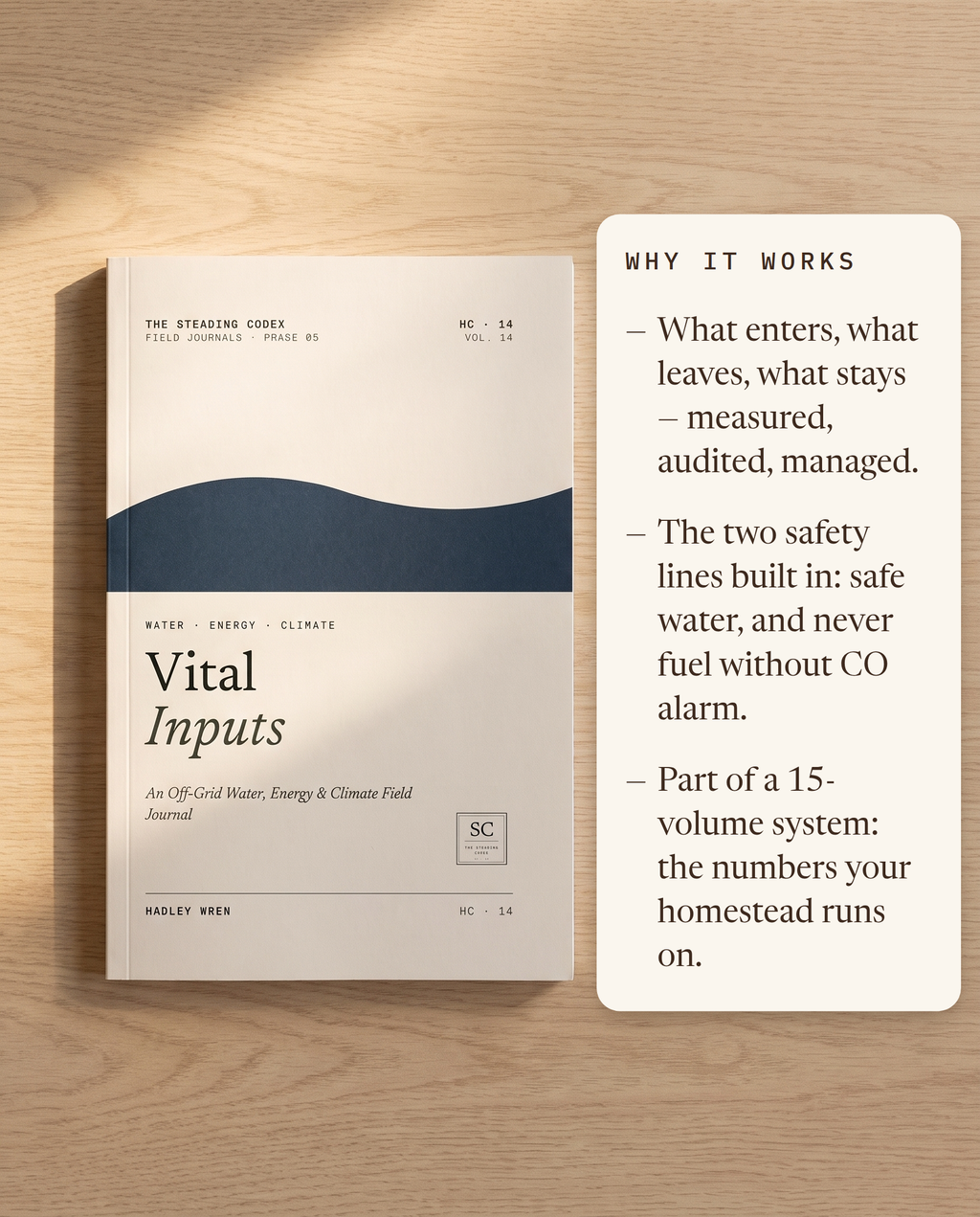 Why it works — measured and audited inputs, two safety lines, 15-volume system